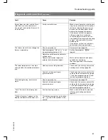 Предварительный просмотр 27 страницы Viessmann Vitotronic 200 GW1 Operating Instructions Manual