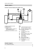 Preview for 6 page of Viessmann Vitotronic 200 KW2 Installation And Service Instructions Manual