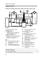 Preview for 8 page of Viessmann Vitotronic 200 KW2 Installation And Service Instructions Manual