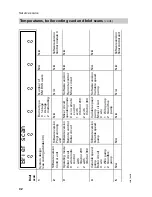 Preview for 32 page of Viessmann Vitotronic 200 KW2 Installation And Service Instructions Manual