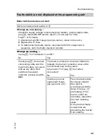 Preview for 43 page of Viessmann Vitotronic 200 KW2 Installation And Service Instructions Manual