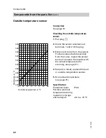 Preview for 60 page of Viessmann Vitotronic 200 KW2 Installation And Service Instructions Manual