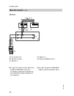 Preview for 72 page of Viessmann Vitotronic 200 KW2 Installation And Service Instructions Manual