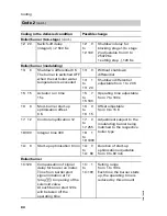 Preview for 84 page of Viessmann Vitotronic 200 KW2 Installation And Service Instructions Manual