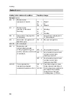 Preview for 90 page of Viessmann Vitotronic 200 KW2 Installation And Service Instructions Manual