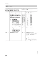 Preview for 92 page of Viessmann Vitotronic 200 KW2 Installation And Service Instructions Manual