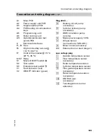 Preview for 109 page of Viessmann Vitotronic 200 KW2 Installation And Service Instructions Manual