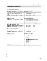 Preview for 111 page of Viessmann Vitotronic 200 KW2 Installation And Service Instructions Manual