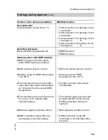 Preview for 113 page of Viessmann Vitotronic 200 KW2 Installation And Service Instructions Manual