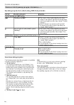 Preview for 18 page of Viessmann VITOTRONIC 200 Operating Instructions Manual