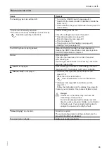 Preview for 43 page of Viessmann VITOTRONIC 200 Operating Instructions Manual