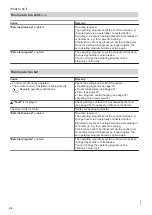 Preview for 44 page of Viessmann VITOTRONIC 200 Operating Instructions Manual