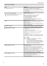 Preview for 45 page of Viessmann VITOTRONIC 200 Operating Instructions Manual