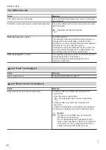 Preview for 46 page of Viessmann VITOTRONIC 200 Operating Instructions Manual