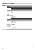 Preview for 54 page of Viessmann VITOTRONIC 200 Operating Instructions Manual