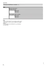 Preview for 56 page of Viessmann VITOTRONIC 200 Operating Instructions Manual