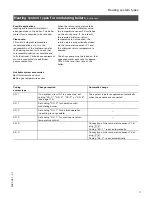 Preview for 11 page of Viessmann VITOTRONIC 300 GW2 Installation And Service Instructions Manual