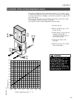 Preview for 25 page of Viessmann VITOTRONIC 300 GW2 Installation And Service Instructions Manual