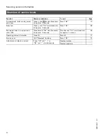 Preview for 72 page of Viessmann VITOTRONIC 300 GW2 Installation And Service Instructions Manual