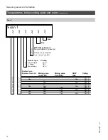 Preview for 74 page of Viessmann VITOTRONIC 300 GW2 Installation And Service Instructions Manual