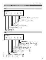 Preview for 75 page of Viessmann VITOTRONIC 300 GW2 Installation And Service Instructions Manual