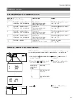 Preview for 85 page of Viessmann VITOTRONIC 300 GW2 Installation And Service Instructions Manual