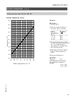 Preview for 99 page of Viessmann VITOTRONIC 300 GW2 Installation And Service Instructions Manual