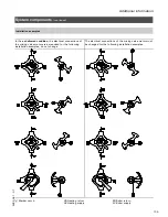 Preview for 105 page of Viessmann VITOTRONIC 300 GW2 Installation And Service Instructions Manual