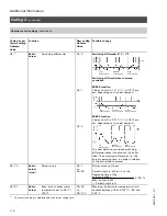 Preview for 118 page of Viessmann VITOTRONIC 300 GW2 Installation And Service Instructions Manual