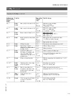 Preview for 119 page of Viessmann VITOTRONIC 300 GW2 Installation And Service Instructions Manual