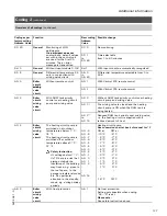 Preview for 127 page of Viessmann VITOTRONIC 300 GW2 Installation And Service Instructions Manual