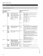 Preview for 128 page of Viessmann VITOTRONIC 300 GW2 Installation And Service Instructions Manual