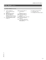 Preview for 137 page of Viessmann VITOTRONIC 300 GW2 Installation And Service Instructions Manual