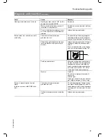 Preview for 27 page of Viessmann VITOTRONIC 300 Operating Instructions Manual