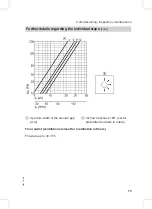 Предварительный просмотр 13 страницы Viessmann VITOVENT 300 Service Instructions For Contractors