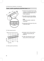 Предварительный просмотр 14 страницы Viessmann VITOVENT 300 Service Instructions For Contractors