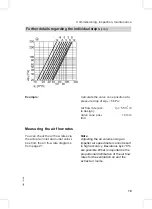 Предварительный просмотр 19 страницы Viessmann VITOVENT 300 Service Instructions For Contractors