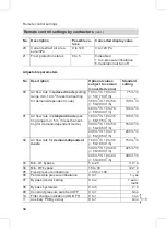 Предварительный просмотр 34 страницы Viessmann VITOVENT 300 Service Instructions For Contractors