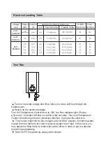 Preview for 7 page of Viessmann VITOWELL EASY C1 Operation Manual