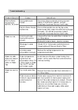 Preview for 10 page of Viessmann VITOWELL EASY C1 Operation Manual