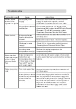 Preview for 14 page of Viessmann VITOWELL EASY D1 Operation Manual