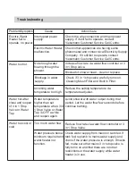 Preview for 10 page of Viessmann VITOWELL EASY P1 Operation Manual