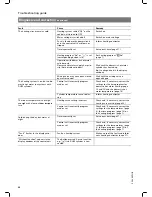 Preview for 28 page of Viessmann VIVOTRONIC 050 HK3S Operating Instructions Manual