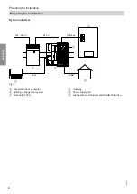 Preview for 8 page of Viessmann WAGO KNX/TP gateway Installation And Service Instructions For Contractors