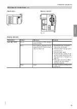 Preview for 15 page of Viessmann WAGO KNX/TP gateway Installation And Service Instructions For Contractors