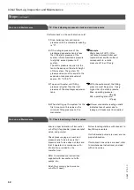 Preview for 58 page of Viessmann WB1A Series Installation And Service Instructions Manual