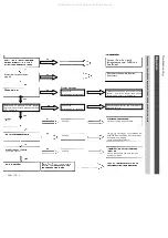 Preview for 62 page of Viessmann WB1A Series Installation And Service Instructions Manual