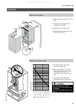 Preview for 65 page of Viessmann WB1A Series Installation And Service Instructions Manual