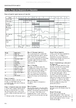 Preview for 70 page of Viessmann WB1A Series Installation And Service Instructions Manual