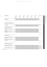 Preview for 74 page of Viessmann WB1A Series Installation And Service Instructions Manual